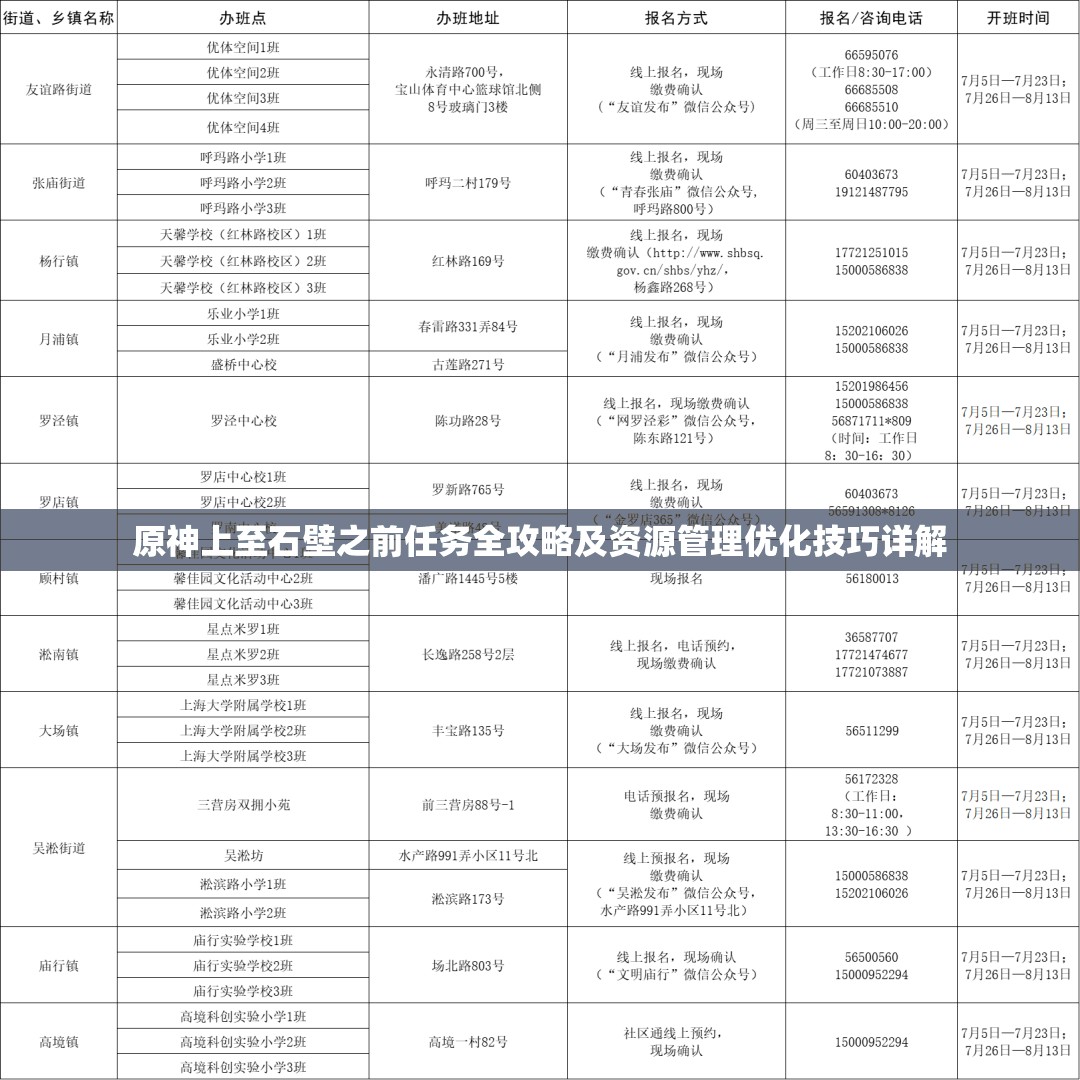 原神上至石壁之前任务全攻略及资源管理优化技巧详解