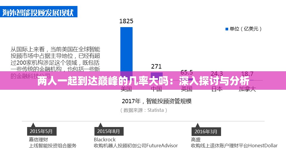 两人一起到达巅峰的几率大吗：深入探讨与分析