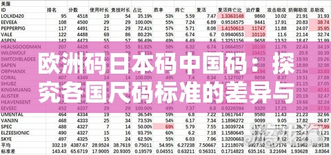 欧洲码日本码中国码：探究各国尺码标准的差异与特点