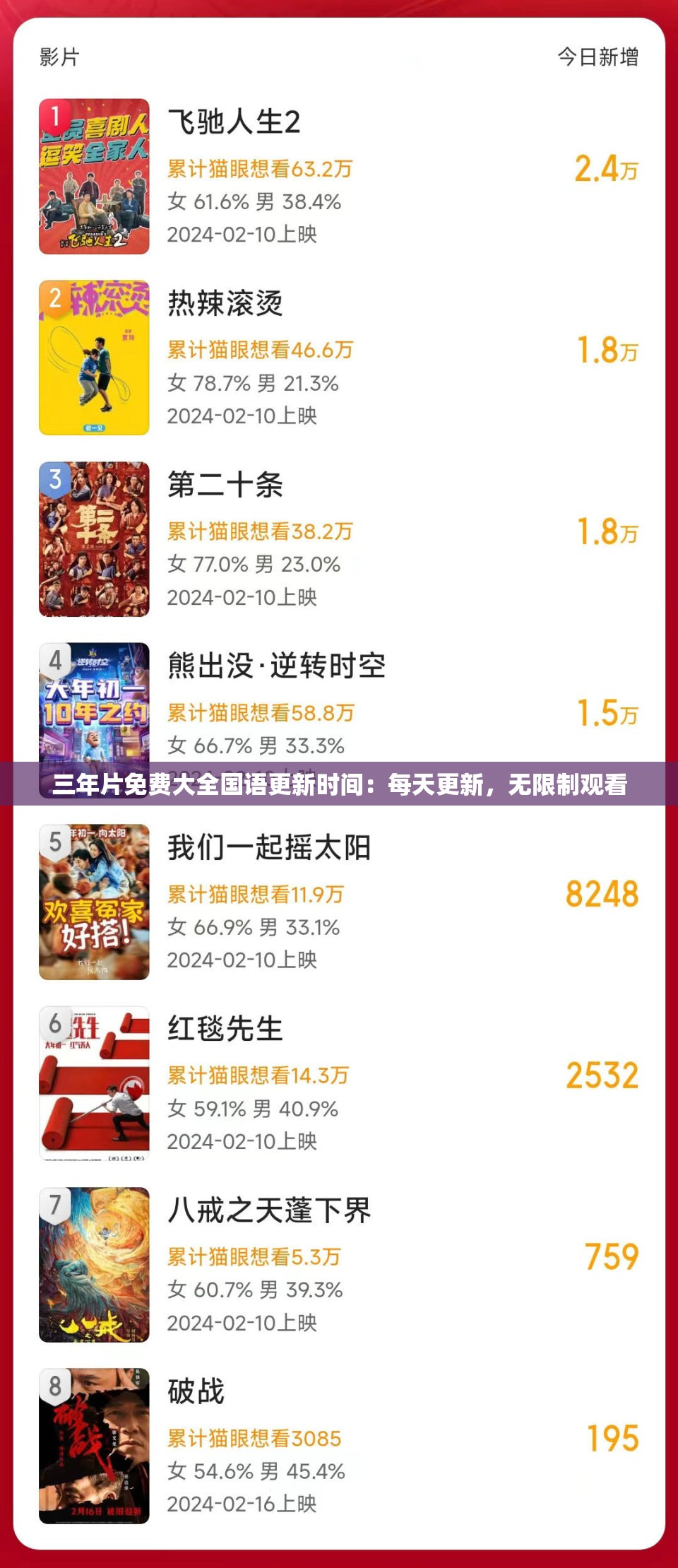 三年片免费大全国语更新时间：每天更新，无限制观看