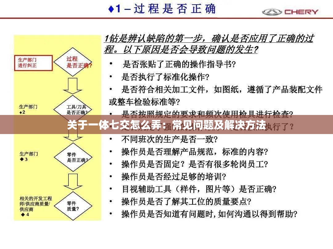 关于一体七交怎么弄：常见问题及解决方法