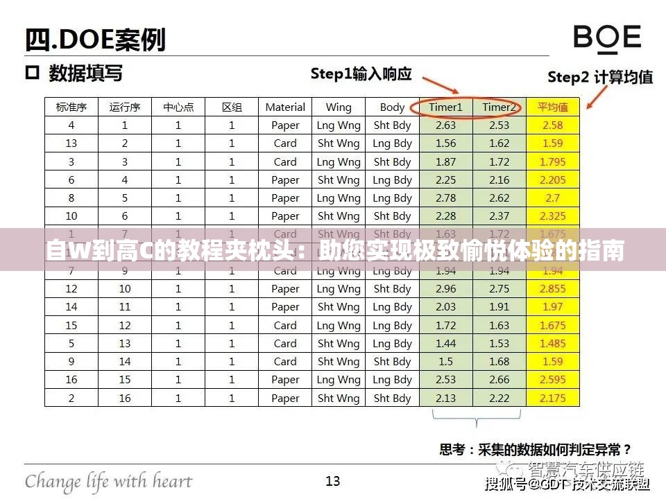 自W到高C的教程夹枕头：助您实现极致愉悦体验的指南
