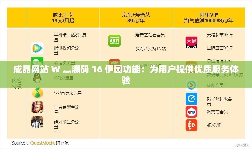 成品网站 W 灬源码 16 伊园功能：为用户提供优质服务体验