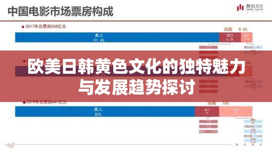 欧美日韩黄色文化的独特魅力与发展趋势探讨