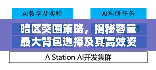 暗区突围策略，揭秘容量最大背包选择及其高效资源管理艺术