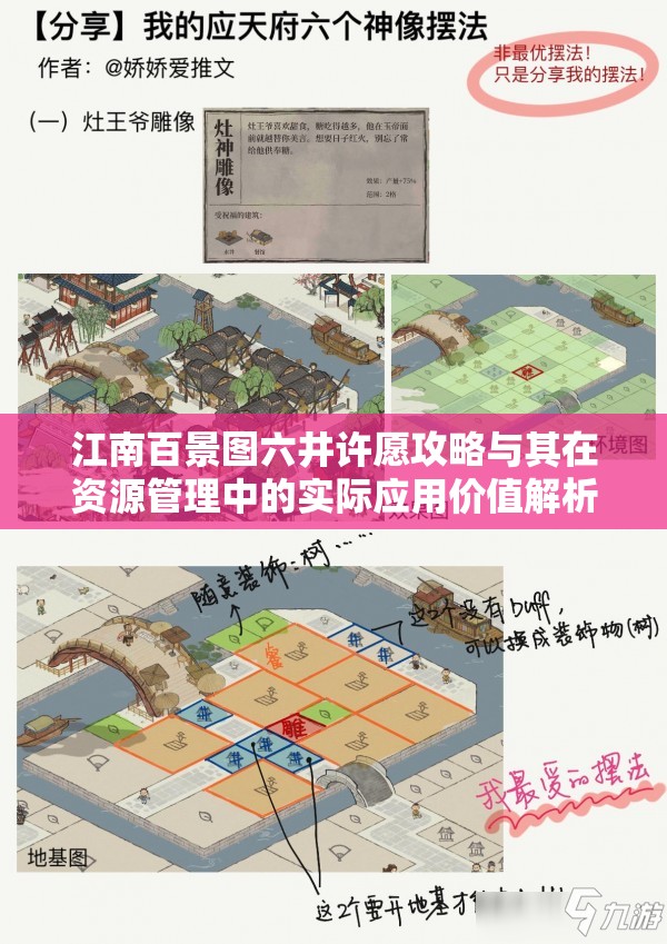 江南百景图六井许愿攻略与其在资源管理中的实际应用价值解析