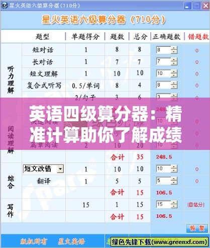 英语四级算分器：精准计算助你了解成绩详情