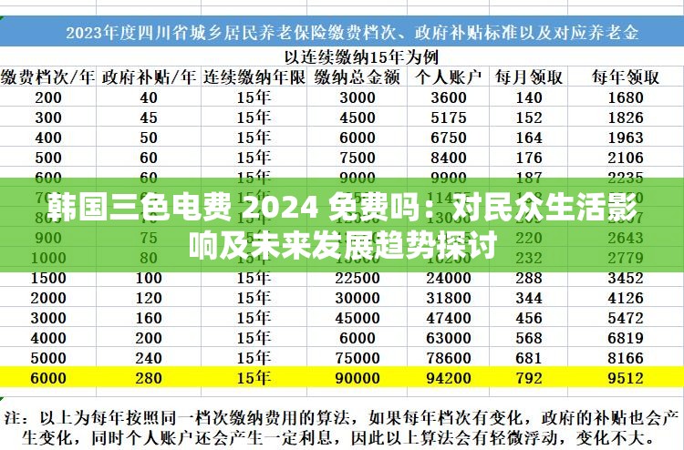 韩国三色电费 2024 免费吗：对民众生活影响及未来发展趋势探讨
