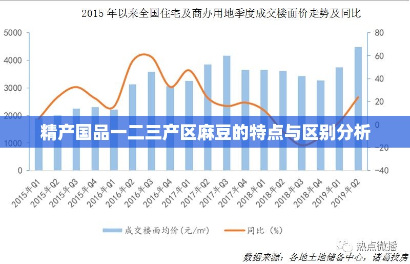 精产国品一二三产区麻豆的特点与区别分析