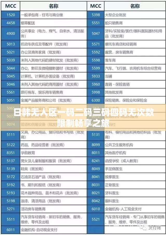 日韩无人区一码二码三码四码无次数限制畅享之旅