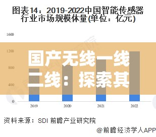 国产无线一线二线：探索其技术创新与市场发展前景