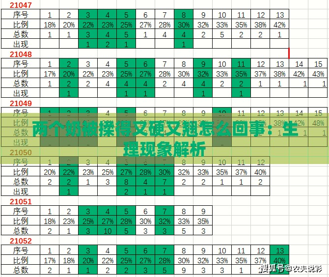 两个奶被揉得又硬又翘怎么回事：生理现象解析