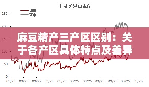 麻豆精产三产区区别：关于各产区具体特点及差异的分析