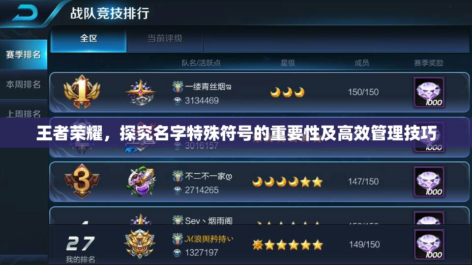 王者荣耀，探究名字特殊符号的重要性及高效管理技巧