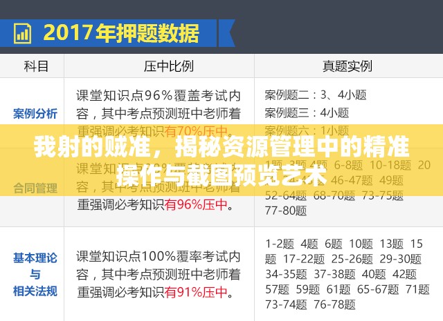 我射的贼准，揭秘资源管理中的精准操作与截图预览艺术