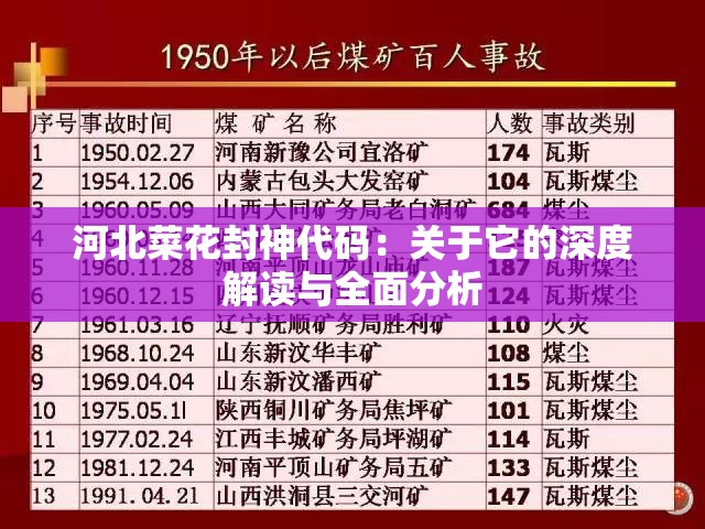 河北菜花封神代码：关于它的深度解读与全面分析
