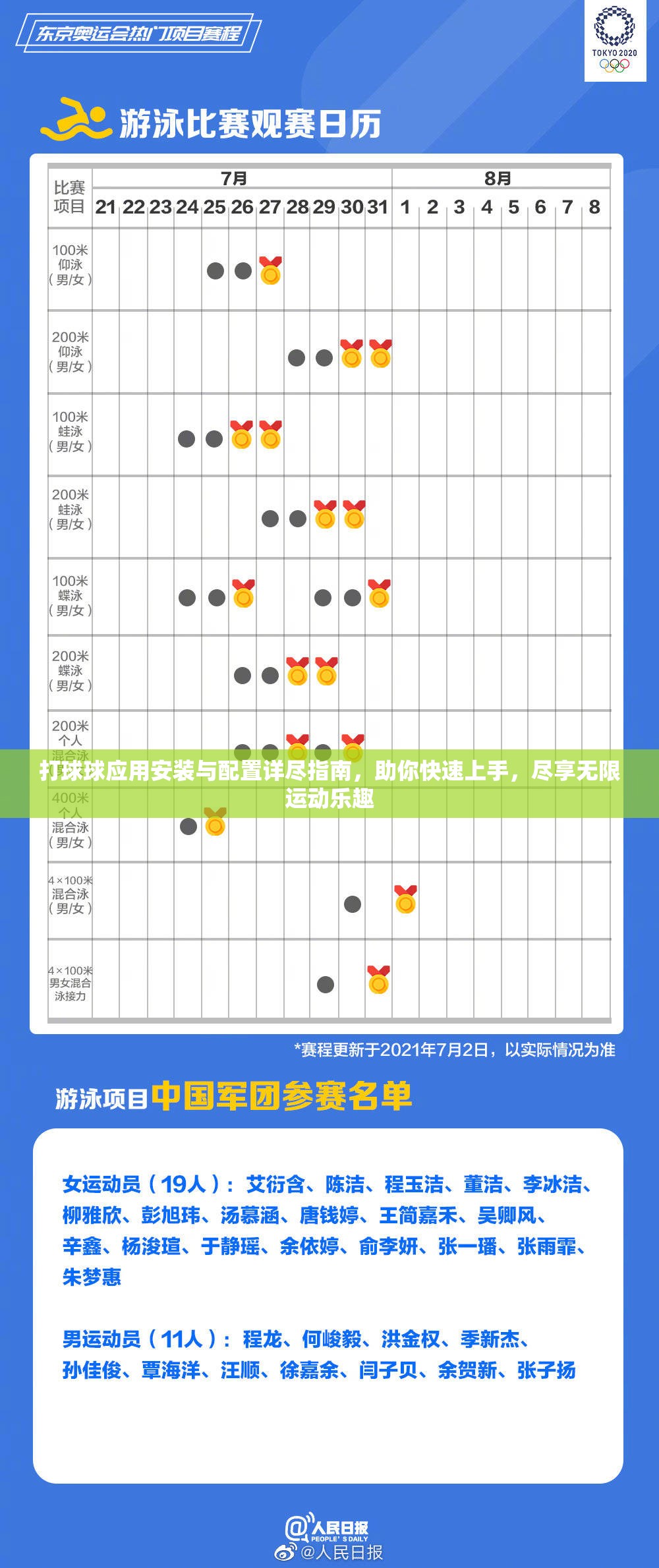 打球球应用安装与配置详尽指南，助你快速上手，尽享无限运动乐趣