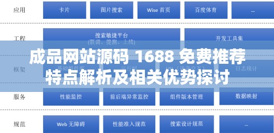 成品网站源码 1688 免费推荐特点解析及相关优势探讨