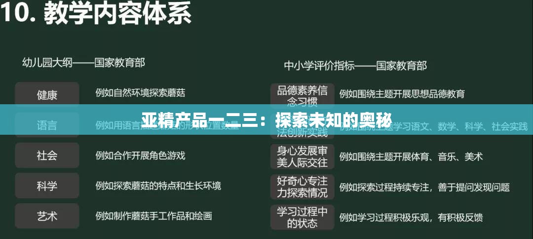 亚精产品一二三：探索未知的奥秘
