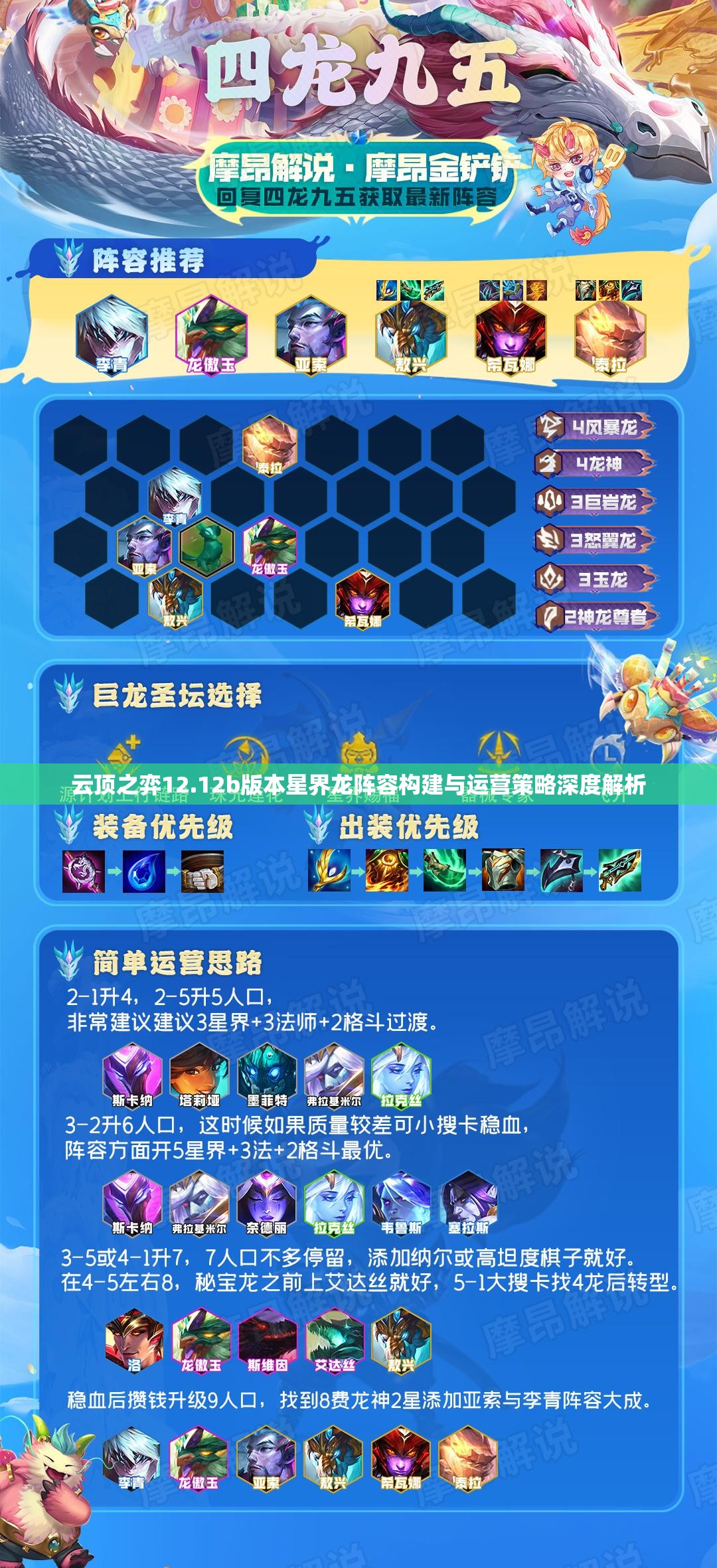 云顶之弈12.12b版本星界龙阵容构建与运营策略深度解析