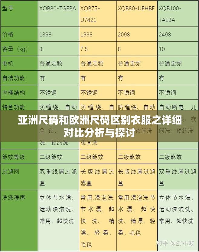 亚洲尺码和欧洲尺码区别衣服之详细对比分析与探讨