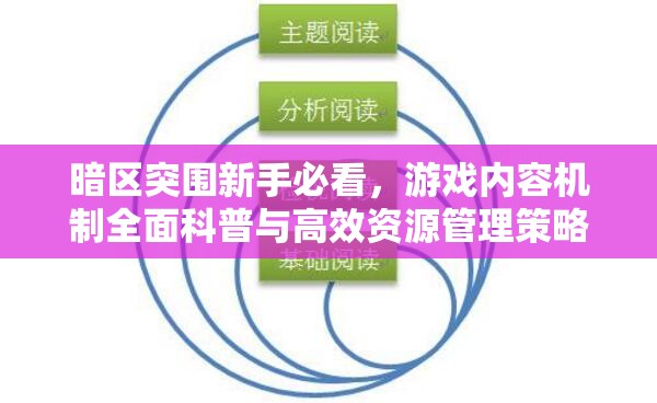 暗区突围新手必看，游戏内容机制全面科普与高效资源管理策略解析