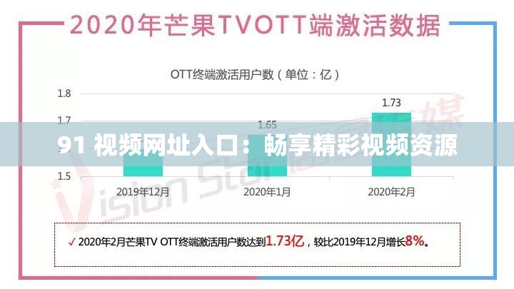 91 视频网址入口：畅享精彩视频资源
