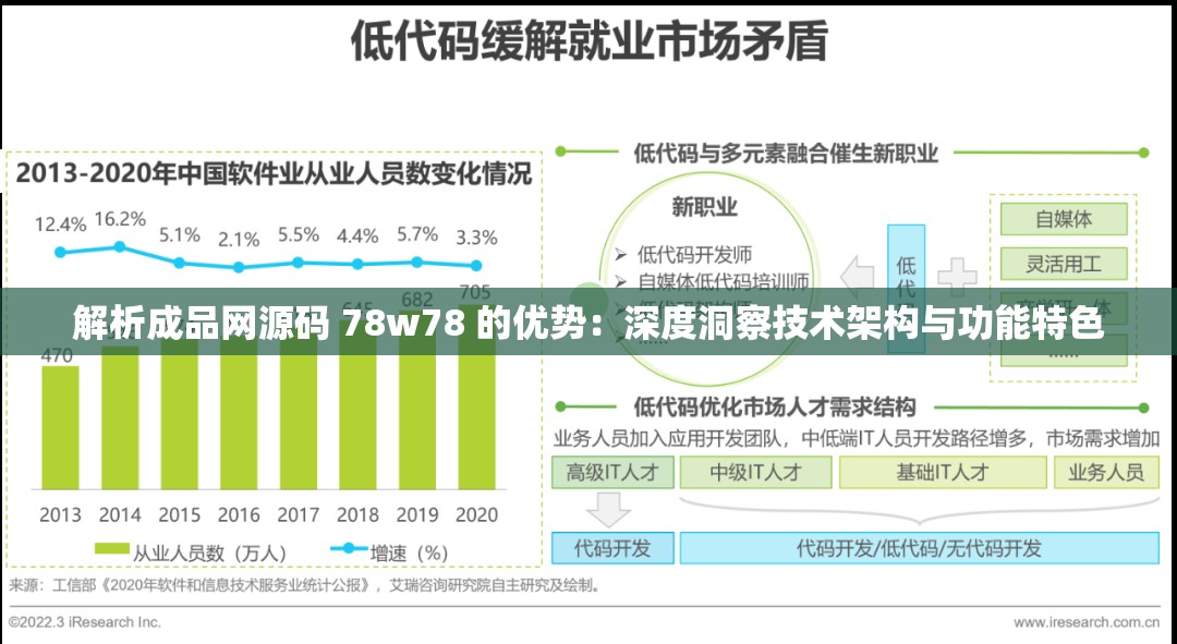 解析成品网源码 78w78 的优势：深度洞察技术架构与功能特色