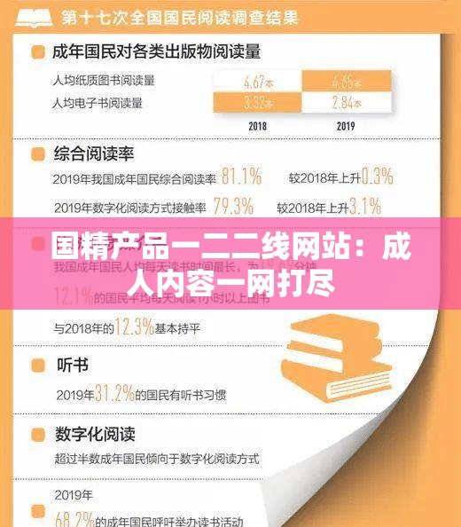国精产品一二二线网站：成人内容一网打尽