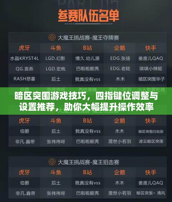 暗区突围游戏技巧，四指键位调整与设置推荐，助你大幅提升操作效率