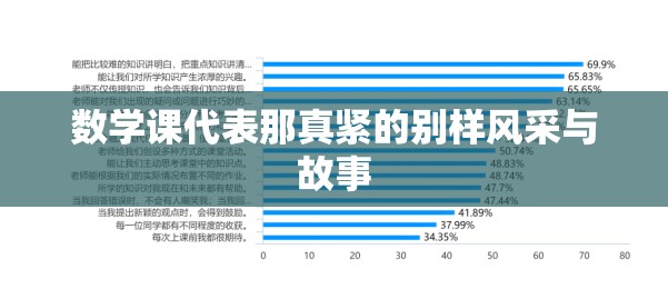 数学课代表那真紧的别样风采与故事