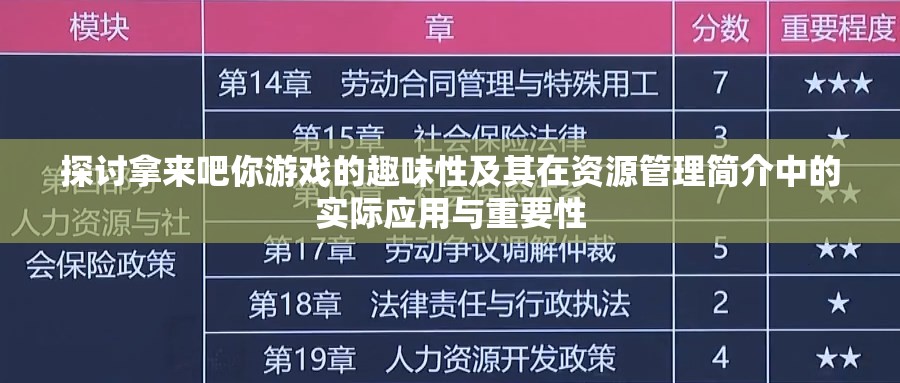 探讨拿来吧你游戏的趣味性及其在资源管理简介中的实际应用与重要性
