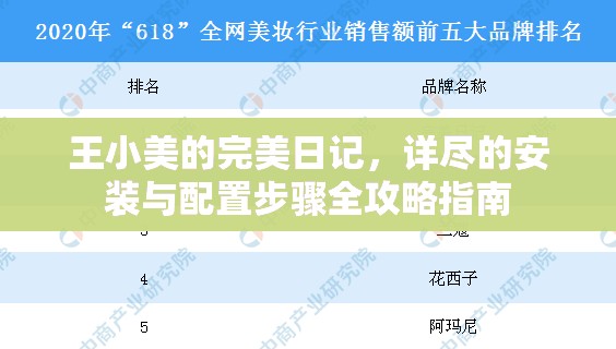 王小美的完美日记，详尽的安装与配置步骤全攻略指南