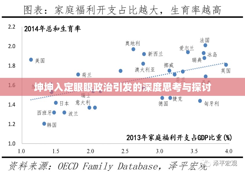坤坤入定眼眼政治引发的深度思考与探讨