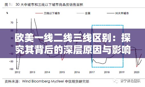 欧美一线二线三线区别：探究其背后的深层原因与影响