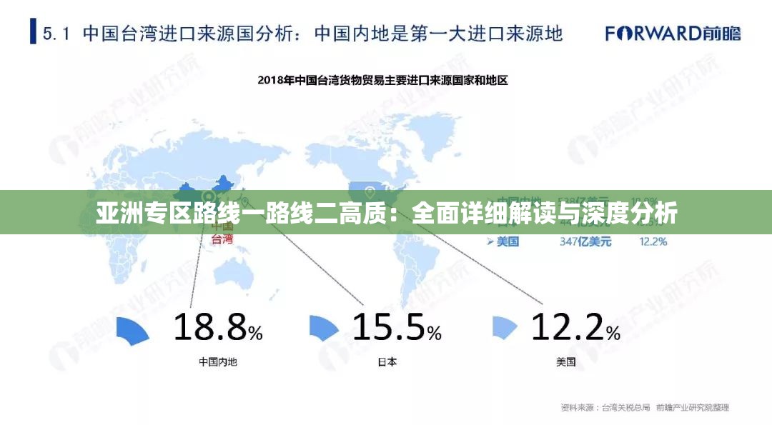 亚洲专区路线一路线二高质：全面详细解读与深度分析