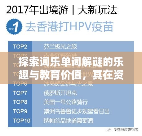 探索词乐单词解谜的乐趣与教育价值，其在资源管理策略中的创新应用简介