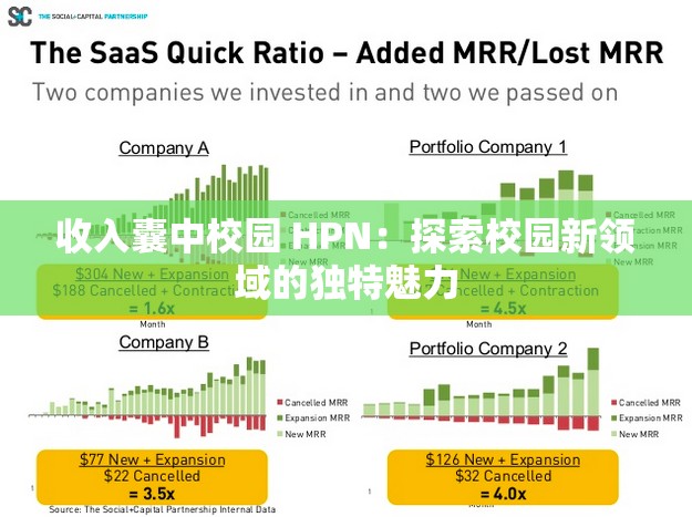 收入囊中校园 HPN：探索校园新领域的独特魅力