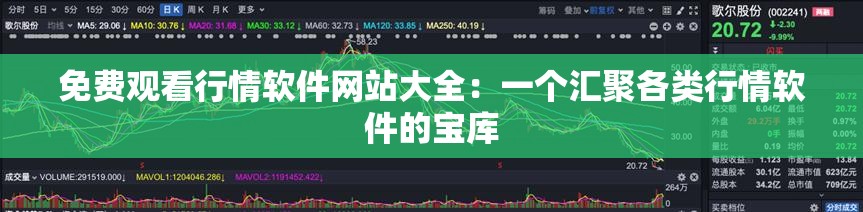免费观看行情软件网站大全：一个汇聚各类行情软件的宝库