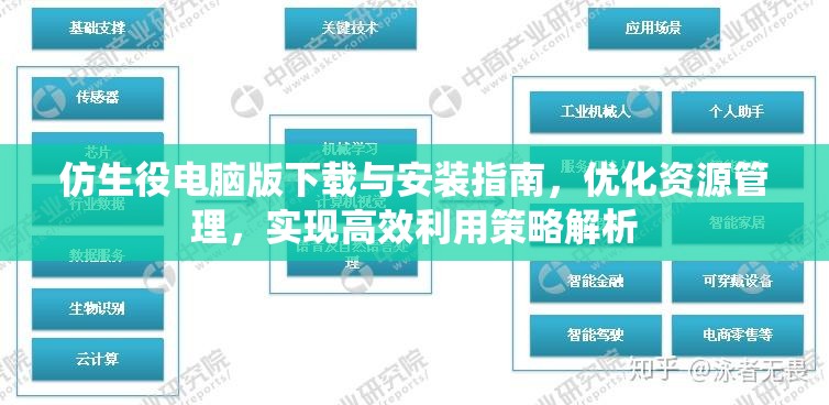 仿生役电脑版下载与安装指南，优化资源管理，实现高效利用策略解析