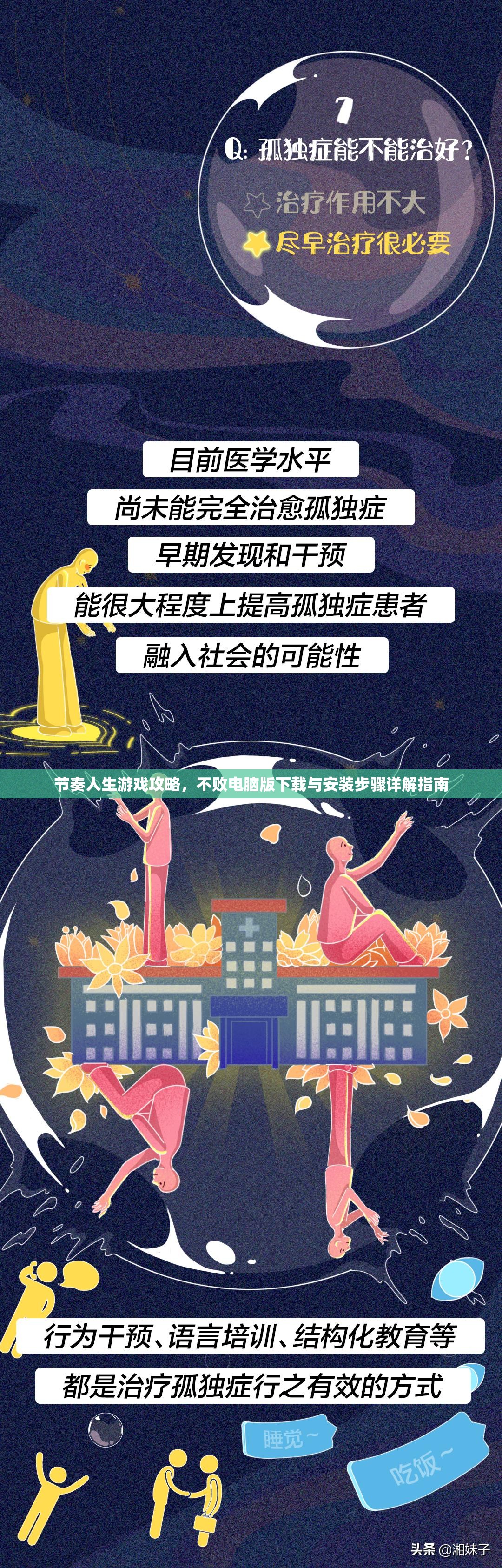 节奏人生游戏攻略，不败电脑版下载与安装步骤详解指南