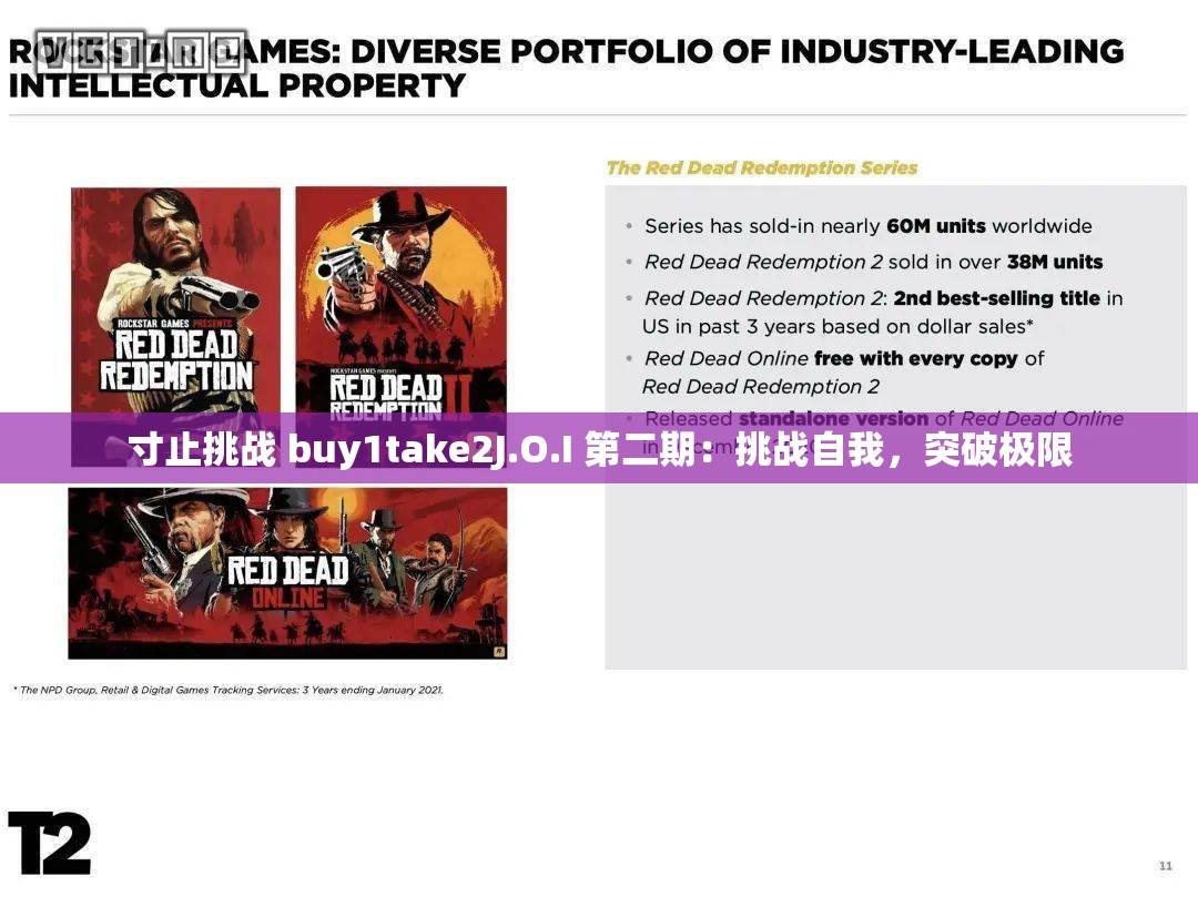 寸止挑战 buy1take2J.O.I 第二期：挑战自我，突破极限