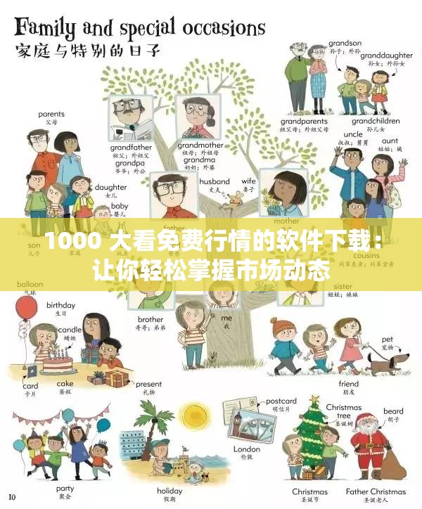 1000 大看免费行情的软件下载：让你轻松掌握市场动态