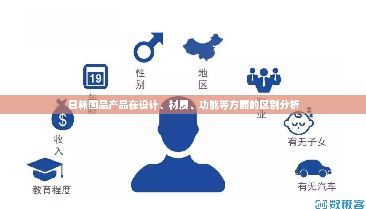 日韩国品产品在设计、材质、功能等方面的区别分析