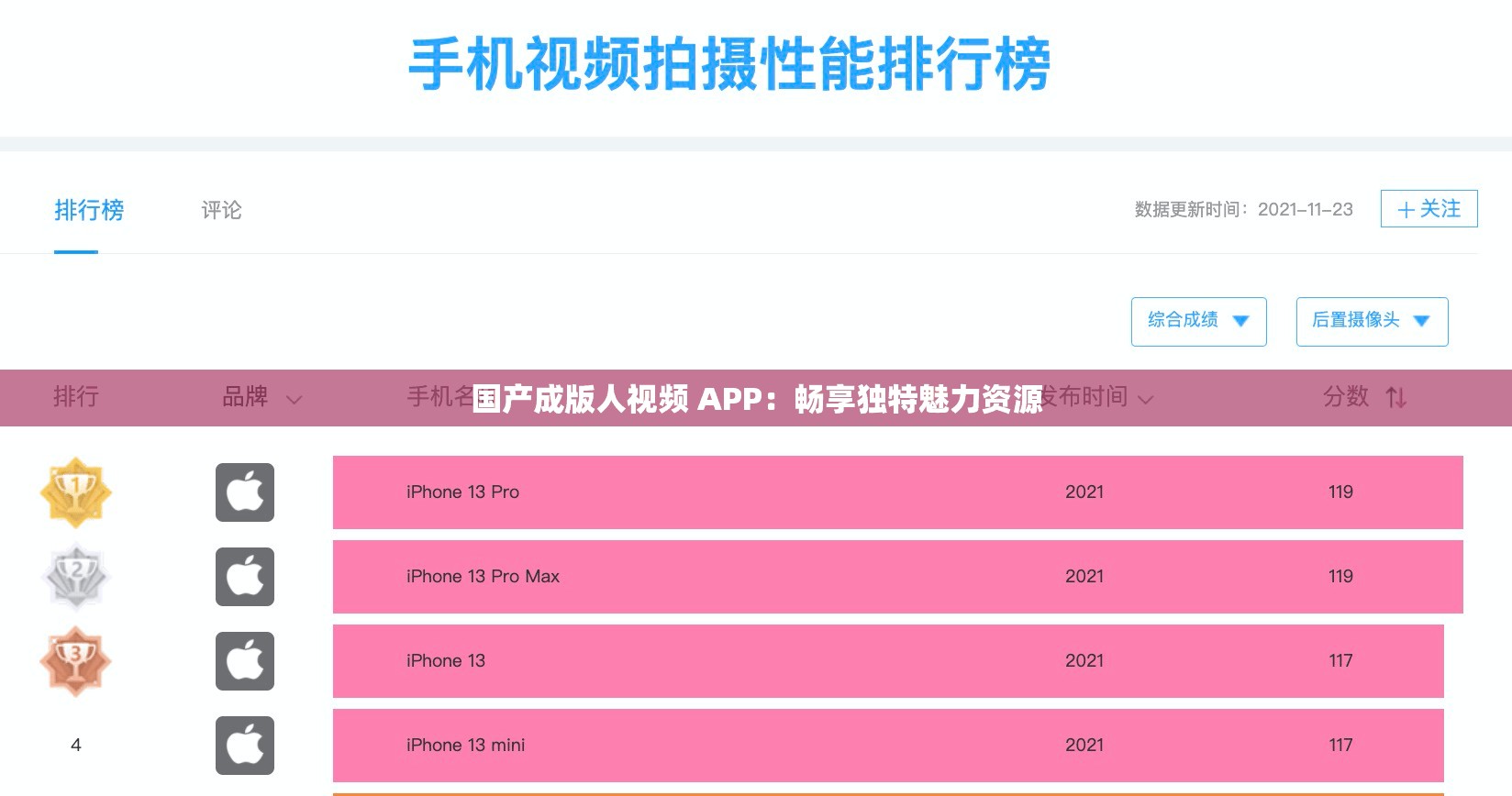 国产成版人视频 APP：畅享独特魅力资源