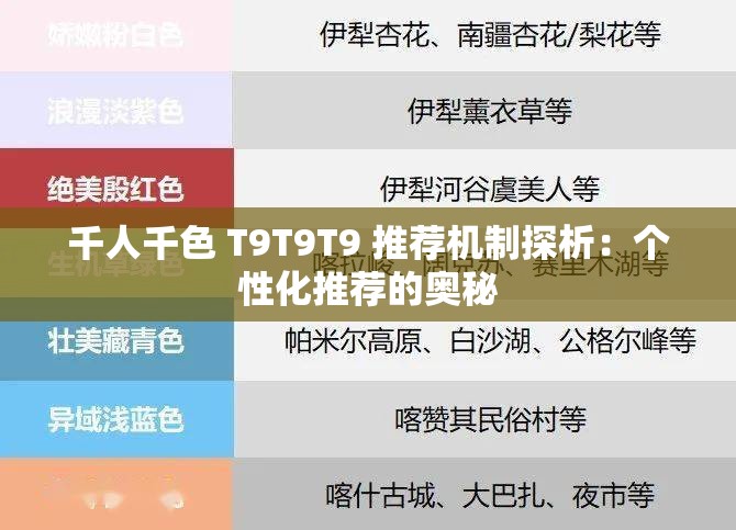 千人千色 T9T9T9 推荐机制探析：个性化推荐的奥秘