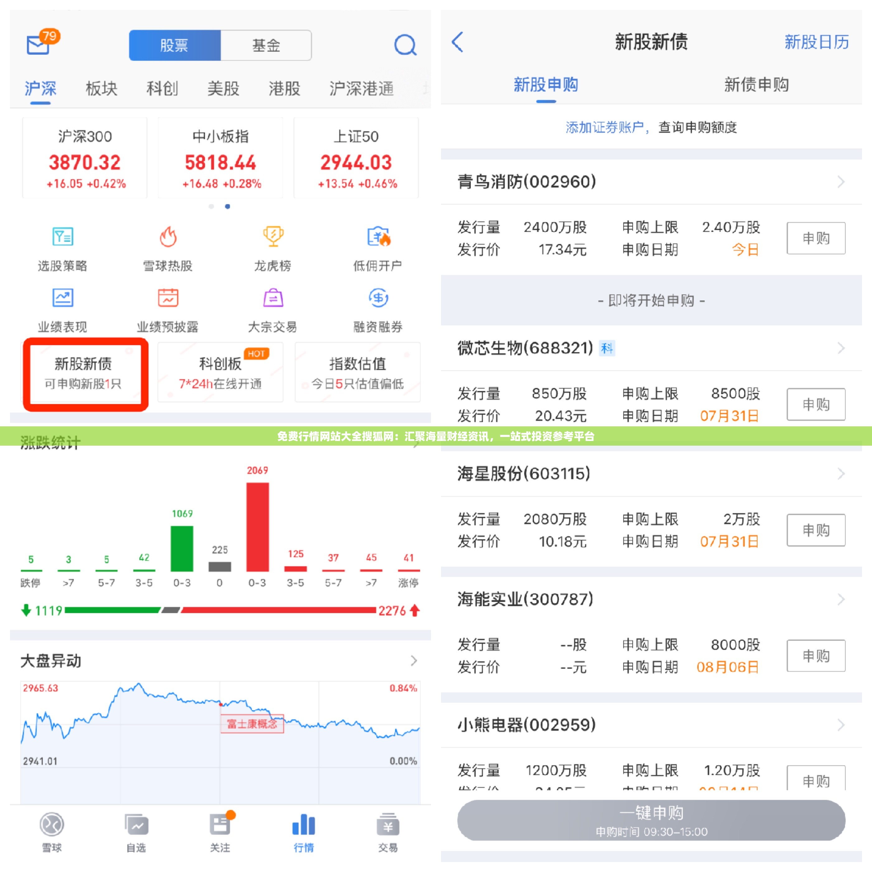 免费行情网站大全搜狐网：汇聚海量财经资讯，一站式投资参考平台