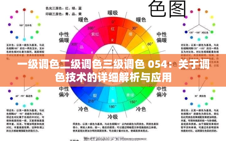 一级调色二级调色三级调色 054：关于调色技术的详细解析与应用