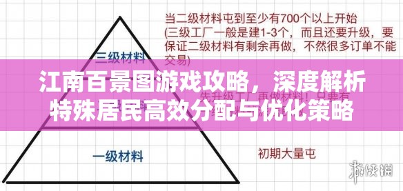 江南百景图游戏攻略，深度解析特殊居民高效分配与优化策略