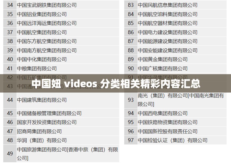中国妞 videos 分类相关精彩内容汇总